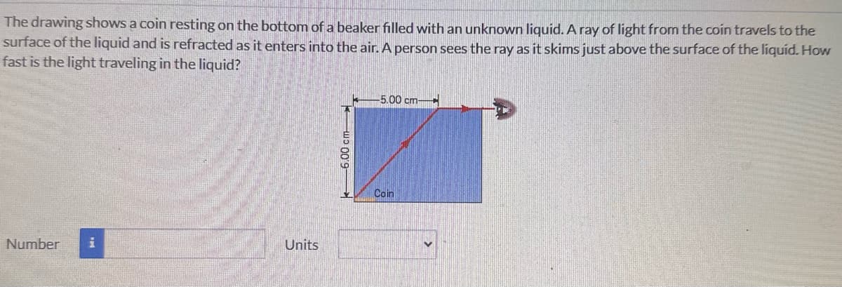 The drawing shows a coin resting on the bottom of a beaker filled with an unknown liquid. A ray of light from the coin travels to the
surface of the liquid and is refracted as it enters into the air. A person sees the ray as it skims just above the surface of the liquid. How
fast is the light traveling in the liquid?
Number i
Units
-6.00 cm
Coin
-5.00 cm