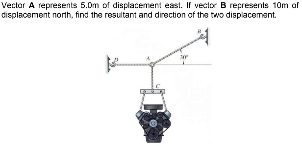Vector A represents 5.0m of displacement east. If vector B represents 10m of
displacement north, find the resultant and direction of the two displacement.
