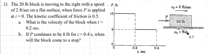 1) The 20 lb block is moving to the right with a speed
P, lb
vo = 2 ft/sec
of 2 ft/sec on a flat surface, when force P is applied
16
at t = 0. The kinetic coefficient of friction is 0.5.
a. What is the velocity of the block when t=
20 lb
0.2 sec.
b. If P continues to be 8 lb for t> 0.4 s, when
will the block come to a stop?
0.5
0.2
0.4
t, sec
