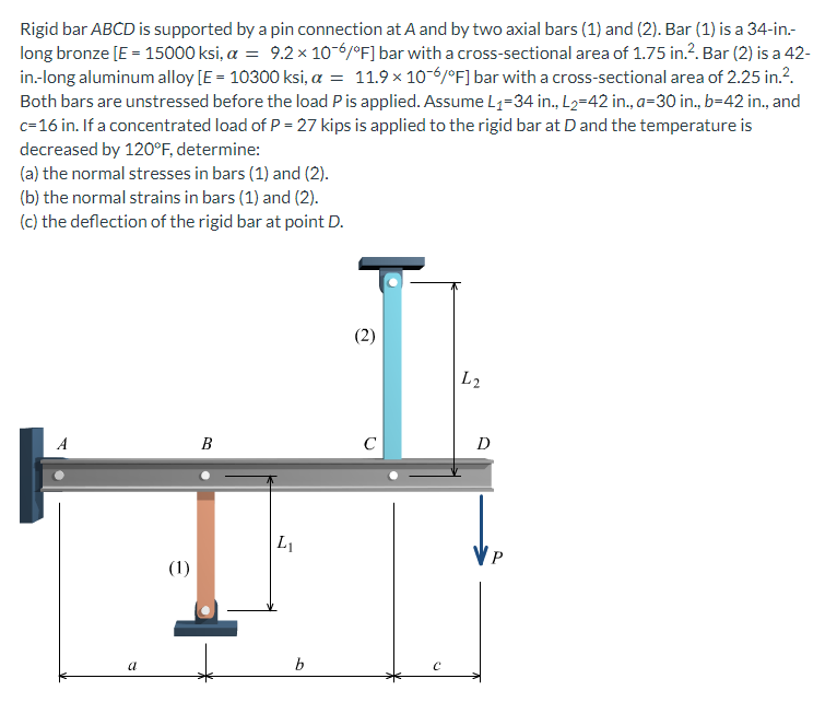 Rigid bar ABCD is supported by a pin connection at A and by two axial bars (1) and (2). Bar (1) is a 34-in.-
long bronze [E = 15000 ksi, a = 9.2 x 10-6/°F] bar with a cross-sectional area of 1.75 in.². Bar (2) is a 42-
in.-long aluminum alloy [E = 10300 ksi, a = 11.9 × 10-6/°F] bar with a cross-sectional area of 2.25 in.².
Both bars are unstressed before the load P is applied. Assume L₁=34 in., L₂=42 in., a=30 in., b-42 in., and
c=16 in. If a concentrated load of P = 27 kips is applied to the rigid bar at D and the temperature is
decreased by 120°F, determine:
(a) the normal stresses in bars (1) and (2).
(b) the normal strains in bars (1) and (2).
(c) the deflection of the rigid bar at point D.
a
(1)
B
L₁
b
(2)
с
L2
D
P