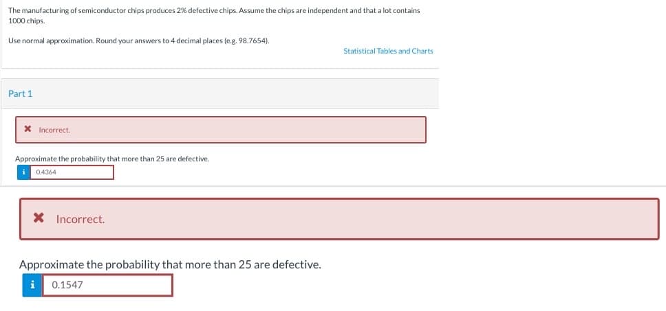 The manufacturing of semiconductor chips produces 2% defective chips. Assume the chips are independent and that a lot contains
1000 chips.
Use normal approximation. Round your answers to 4 decimal places (e.g. 98.7654).
Part 1
X Incorrect.
Approximate the probability that more than 25 are defective.
i 0.4364
* Incorrect.
Approximate the probability that more than 25 are defective.
i 0.1547
Statistical Tables and Charts