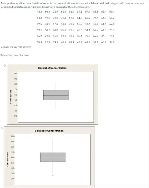 An important quality characteristic of water is the concentration of suspended solid material. Following are 60 measurements on
suspended solids from a certain lake. Construct a box plot of the concentrations.
42.5 60.9 32.9 614 51.9 59.1 57.7 63.8 63.4 694
54.2 49.9 72.2 79.8 57.8 61.8 65.2 74.4 66.8 55.7
59.5 38.9 57.3 43.2 78.2 53.3 46.4 45.5 614 62.5
59.1 60.2 68.0 76.8 72.5 45.6 51.4 57.9 64.0 75.3
46.2 79.8 56.8 52.9 72.9 35.4 77.5 62.7 46.3 78.1
58.9 72.2 79.1 46.1 84.9 48.4 47.4 57.1 64.9 34.7
Choose the correct answer.
Choose the correct answer.
Concentration
Concentration
100-
100
82 32 32 32 2
90
80
70
60
50
40
30
20
90-
80
70-
60-
50
40-
30-
20-
Boxplot of Concentration
Boxplot of Concentration