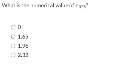 What is the numerical value of Z,025?
00
O 1.65
O 1.96
O 2.32