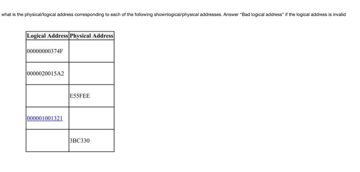 what is the physical/logical address corresponding to each of the following shownlogical/physical addresses. Answer "Bad logical address" if the logical address is invalid
Logical Address Physical Address
00000000374F
0000020015A2
000001001321
E55FEE
3BC330