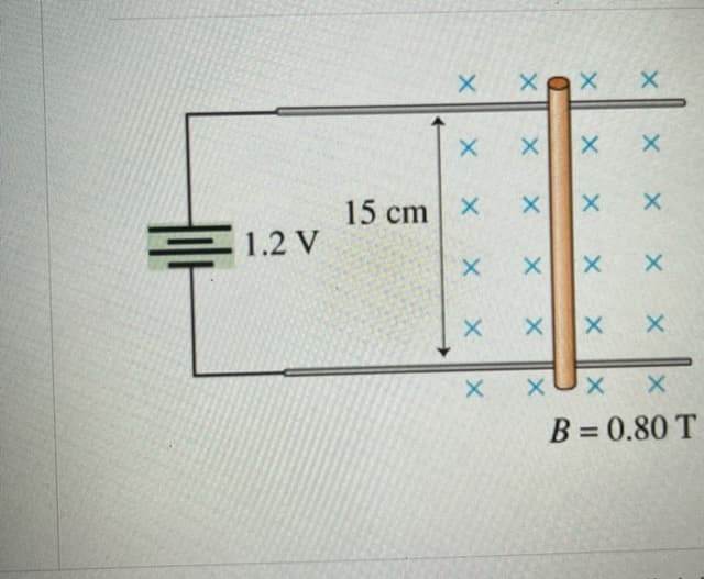 1.2 V
X
X X
15 cm X
X
X
xax
X
X
X X
X X X
X X
X
X X X
xUx x
B=0.80 T