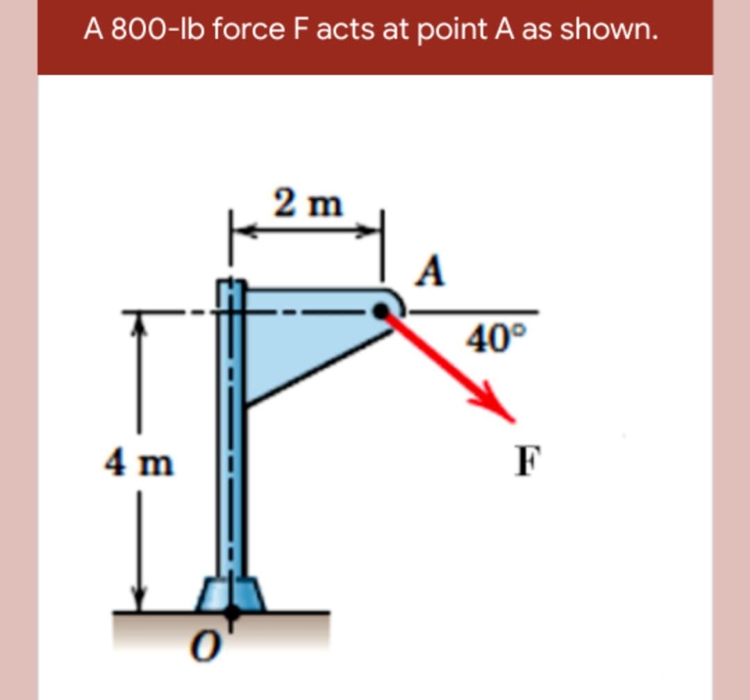 A 800-lb force F acts at point A as shown.
2 m
A
40°
4 m
F
