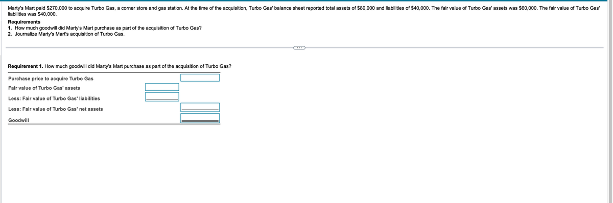 Marty's Mart paid $270,000 to acquire Turbo Gas, a corner store and gas station. At the time of the acquisition, Turbo Gas' balance sheet reported total assets of $80,000 and liabilities of $40,000. The fair value of Turbo Gas' assets was $60,000. The fair value of Turbo Gas'
liabilities was $40,000.
Requirements
1. How much goodwill did Marty's Mart purchase as part of the acquisition of Turbo Gas?
2. Journalize Marty's Mart's acquisition of Turbo Gas.
Requirement 1. How much goodwill did Marty's Mart purchase as part of the acquisition of Turbo Gas?
Purchase price to acquire Turbo Gas
Fair value of Turbo Gas' assets
Less: Fair value of Turbo Gas' liabilities
Less: Fair value of Turbo Gas' net assets
Goodwill