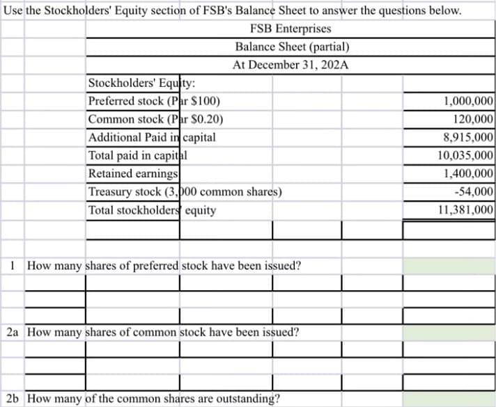 Use the Stockholders' Equity section of FSB's Balance Sheet to answer the questions below.
FSB Enterprises
Balance Sheet (partial)
At December 31, 202A
Stockholders' Equity:
Preferred stock (Par $100)
1,000,000
120,000
Common stock (Par $0.20)
Additional Paid in capital
8,915,000
Total paid in capital
10,035,000
Retained earnings
1,400,000
-54,000
Treasury stock (3,000 common shares)
Total stockholders equity
11,381,000
1 How many shares of preferred stock have been issued?
2a How many shares of common stock have been issued?
2b How many of the common shares are outstanding?