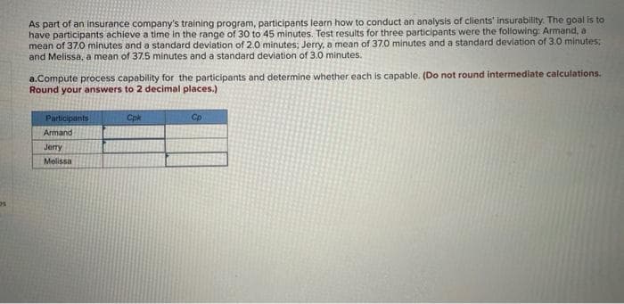 As part of an insurance company's training program, participants learn how to conduct an analysis of clients' insurability. The goal is to
have participants achieve a time in the range of 30 to 45 minutes. Test results for three participants were the following: Armand, a
mean of 37.0 minutes and a standard deviation of 2.0 minutes; Jerry, a mean of 37.0 minutes and a standard deviation of 3.0 minutes;
and Melissa, a mean of 37.5 minutes and a standard deviation of 3.0 minutes.
a.Compute process capability for the participants and determine whether each is capable. (Do not round intermediate calculations.
Round your answers to 2 decimal places.)
Participants
Armand
Jerry
Melissa
Cpk
Cp