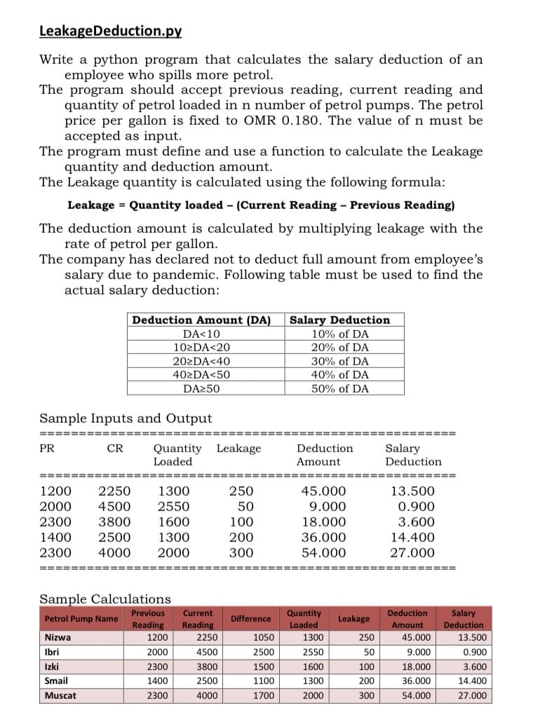 LeakageDeduction.py
Write a python program that calculates the salary deduction of an
employee who spills more petrol.
The program should accept previous reading, current reading and
quantity of petrol loaded in n number of petrol pumps. The petrol
price per gallon is fixed to OMR 0.180. The value of n must be
accepted as input.
The program must define and use a function to calculate the Leakage
quantity and deduction amount.
The Leakage quantity is calculated using the following formula:
Leakage = Quantity loaded - (Current Reading - Previous Reading)
The deduction amount is calculated by multiplying leakage with the
rate of petrol per gallon.
The company has declared not to deduct full amount from employee's
salary due to pandemic. Following table must be used to find the
actual salary deduction:
Deduction Amount (DA)
Salary Deduction
10% of DA
20% of DA
DA<10
102DA<20
202DA<40
30% of DA
402DA<50
40% of DA
DA250
50% of DA
Sample Inputs and Output
==== ===== ==== ======
===== ==== ==== ===
==== ===== ==
Quantity Leakage
Loaded
Salary
Deduction
PR
CR
Deduction
Amount
==== ===== ===
========= ==
==== ===
==== ==== =====
1200
2250
1300
250
45.000
13.500
9.000
18.000
2000
4500
2550
50
0.900
2300
3800
1600
100
3.600
1400
2500
1300
200
36.000
14.400
2300
4000
2000
300
54.000
27.000
===== ===== ===== ===== ===== ===== ===== ===================
Sample Calculations
Current
Quantity
Loaded
Previous
Deduction
Salary
Deduction
Petrol Pump Name
Difference
Leakage
Reading
Reading
Amount
Nizwa
1200
2250
1050
1300
250
45.000
13.500
Ibri
2000
4500
2500
2550
50
9.000
0.900
Izki
2300
3800
1500
1600
100
18.000
3.600
Smail
1400
2500
1100
1300
200
36.000
14.400
Muscat
2300
4000
1700
2000
300
54.000
27.000
