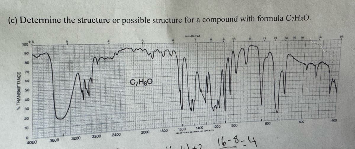 (c) Determine the structure or possible structure for a compound with formula C7H8O.
% TRANSMITTANCE
100
90
80
70
60
50
40
30
20
10
0
4000
3600
3200
рим
2900
2400
C7H8O
2000
1800
V
MILRUNNS
1600
LATAS
1400
(
K
1200
•
1000
16-8-4
13
800
14
14
14
600
my
400