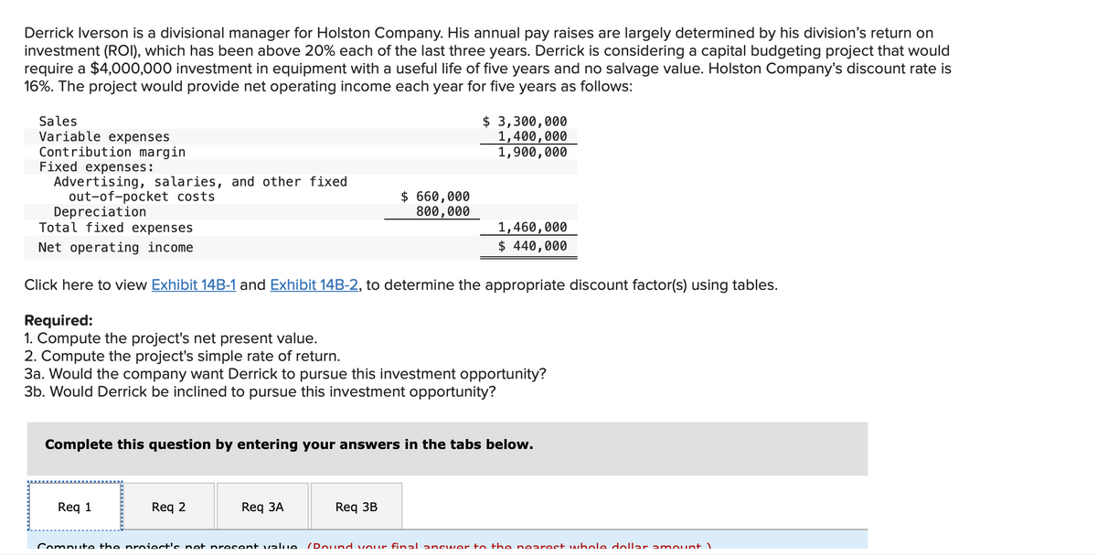Derrick Iverson is a divisional manager for Holston Company. His annual pay raises are largely determined by his division's return on
investment (ROI), which has been above 20% each of the last three years. Derrick is considering a capital budgeting project that would
require a $4,000,000 investment in equipment with a useful life of five years and no salvage value. Holston Company's discount rate is
16%. The project would provide net operating income each year for five years as follows:
Sales
Variable expenses
Contribution margin
Fixed expenses:
Advertising, salaries, and other fixed
out-of-pocket costs
Depreciation
Total fixed expenses
Net operating income
Req 1
Click here to view Exhibit 14B-1 and Exhibit 14B-2, to determine the appropriate discount factor(s) using tables.
Required:
1. Compute the project's net present value.
2. Compute the project's simple rate of return.
3a. Would the company want Derrick to pursue this investment opportunity?
3b. Would Derrick be inclined to pursue this investment opportunity?
Req 2
$ 660,000
800,000
Complete this question by entering your answers in the tabs below.
Req 3A
$ 3,300,000
1,400,000
1,900,000
Req 3B
1,460,000
$ 440,000
Compute the proiect's not procent value (Pound your final answer to the nearest whole dollar amount )