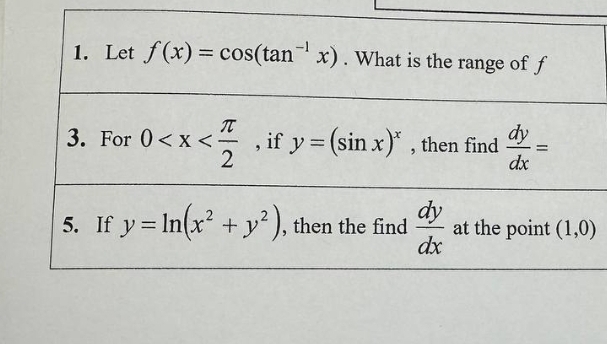 1. Let f(x) = cos(tan x). What is the range of f
3. For 0 < x <-
<x<, if y = (sin x)*, then find
2
5. If y = ln(x² + y²), then the find
dy
dy
dx
at the point (1,0)
dx