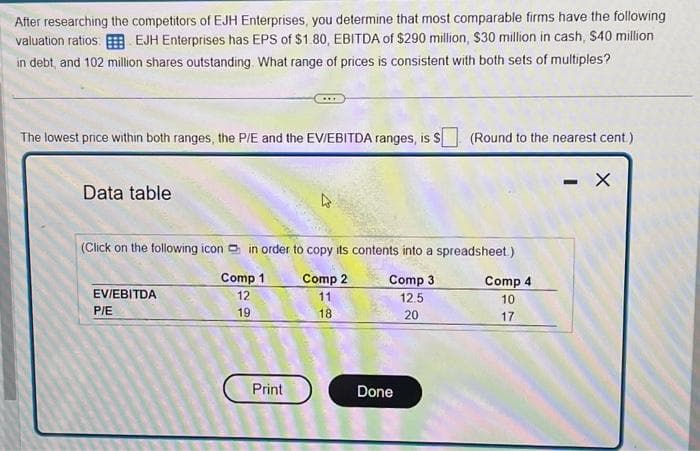 After researching the competitors of EJH Enterprises, you determine that most comparable firms have the following
valuation ratios EJH Enterprises has EPS of $1.80, EBITDA of $290 million, $30 million in cash, $40 million
in debt, and 102 million shares outstanding. What range of prices is consistent with both sets of multiples?
The lowest price within both ranges, the P/E and the EV/EBITDA ranges, is S (Round to the nearest cent.)
Data table
(Click on the following icon in order to copy its contents into a spreadsheet.)
Comp 2
Comp 31
11
12.5
18
20
EV/EBITDA
P/E
Comp 1
12
19
Print
Done
Comp 4
10
17
-
X