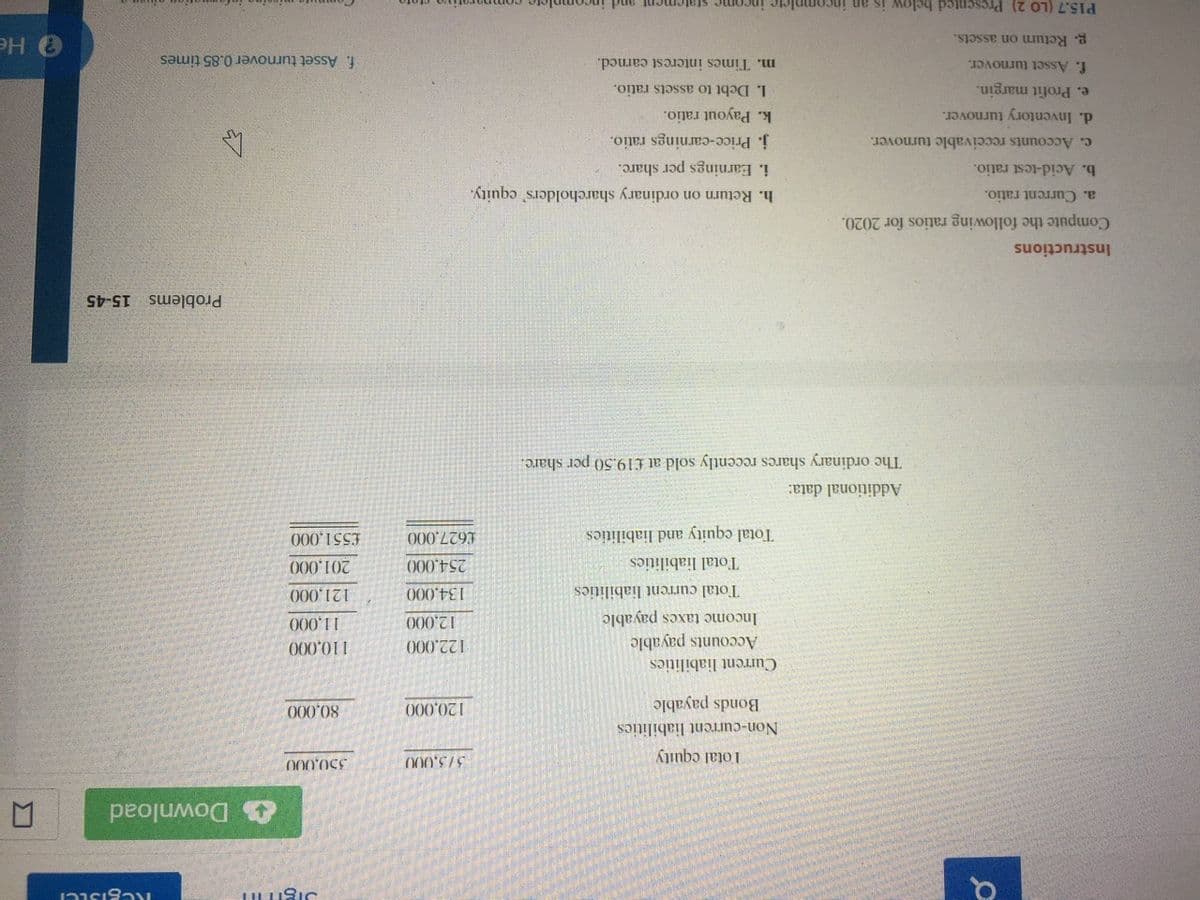 O Download
Total cquity
315,000
000'OSE
Non-current liabilities
Bonds payable
120,000
80,000
Current liabilitics
122,000
110,000
Accounts payable
Income taxes payable
12,000
Total current liabilities
134,000
121,000
Total liabilities
201,000
254.000
Total cquity and liabilities
£627.000
£551,000
Additional data:
The ordinary shares recently sold at £19.50 per share.
Problems 15-45
Instructions
Compute the following ratios for 2020.
h. Return on ordinary sharcholders' cquity.
a. Current ratio.
b. Acid-test ratio.
i. Earnings per share.
j. Price-carnings ratio.
c. Accounts receivable turnover.
d. Inventory turnover.
k. Payout ratio.
e. Profit margin.
I. Debt to assets ratio.
f. Asset turnover.
m. Times interest carned.
f. Asset turnover 0.85 times
g. Return on assets.
PH O
P15.7 (LO 2) Presented below is an ince
pue
