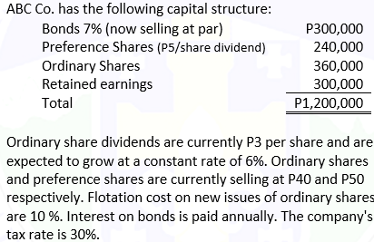 ABC Co. has the following capital structure:
Bonds 7% (now selling at par)
Preference Shares (P5/share dividend)
Ordinary Shares
Retained earnings
P300,000
240,000
360,000
300,000
Total
P1,200,000
Ordinary share dividends are currently P3 per share and are
expected to grow at a constant rate of 6%. Ordinary shares
and preference shares are currently selling at P40 and P50
respectively. Flotation cost on new issues of ordinary shares
are 10 %. Interest on bonds is paid annually. The company's
tax rate is 30%.
