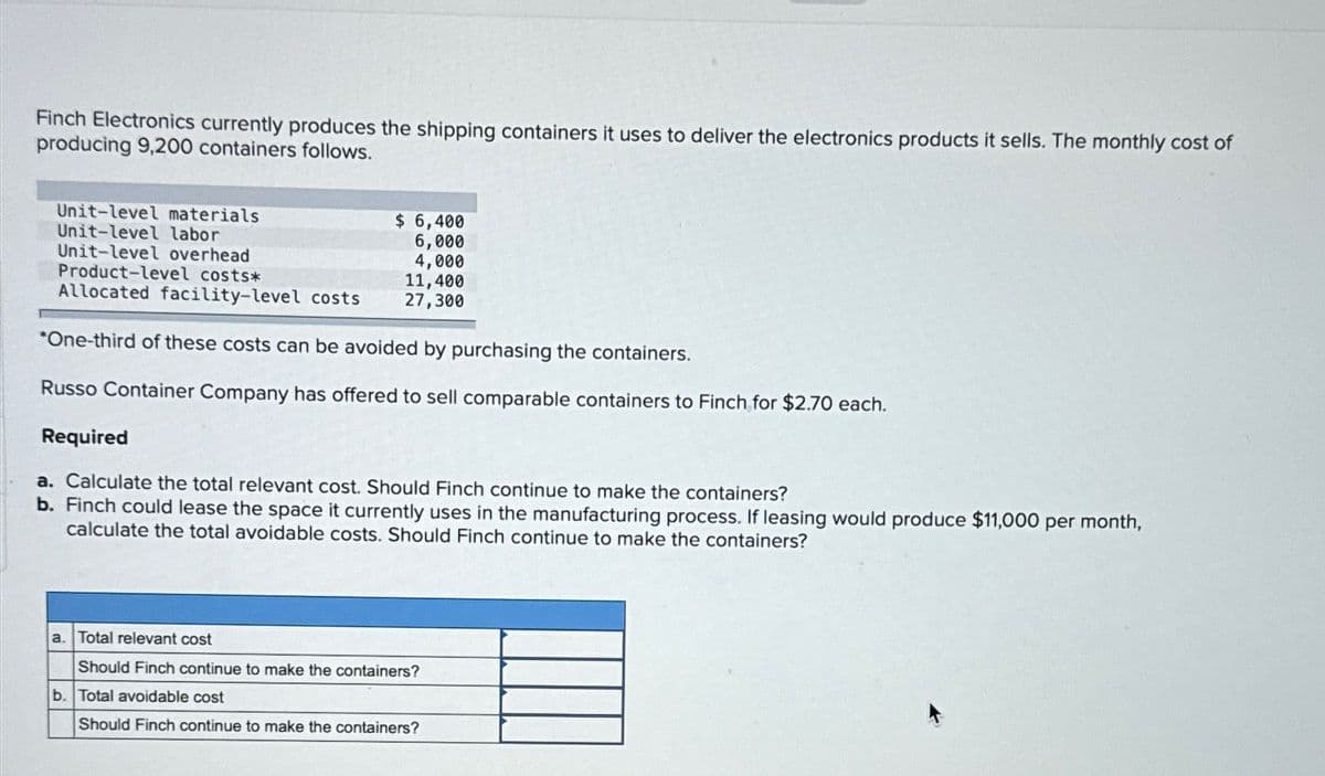 Finch Electronics currently produces the shipping containers it uses to deliver the electronics products it sells. The monthly cost of
producing 9,200 containers follows.
Unit-level materials
Unit-level labor
Unit-level overhead
Product-level costs*
Allocated facility-level costs
$ 6,400
6,000
4,000
11,400
27,300
*One-third of these costs can be avoided by purchasing the containers.
Russo Container Company has offered to sell comparable containers to Finch for $2.70 each.
Required
a. Calculate the total relevant cost. Should Finch continue to make the containers?
b. Finch could lease the space it currently uses in the manufacturing process. If leasing would produce $11,000 per month,
calculate the total avoidable costs. Should Finch continue to make the containers?
a. Total relevant cost
Should Finch continue to make the containers?
b. Total avoidable cost
Should Finch continue to make the containers?