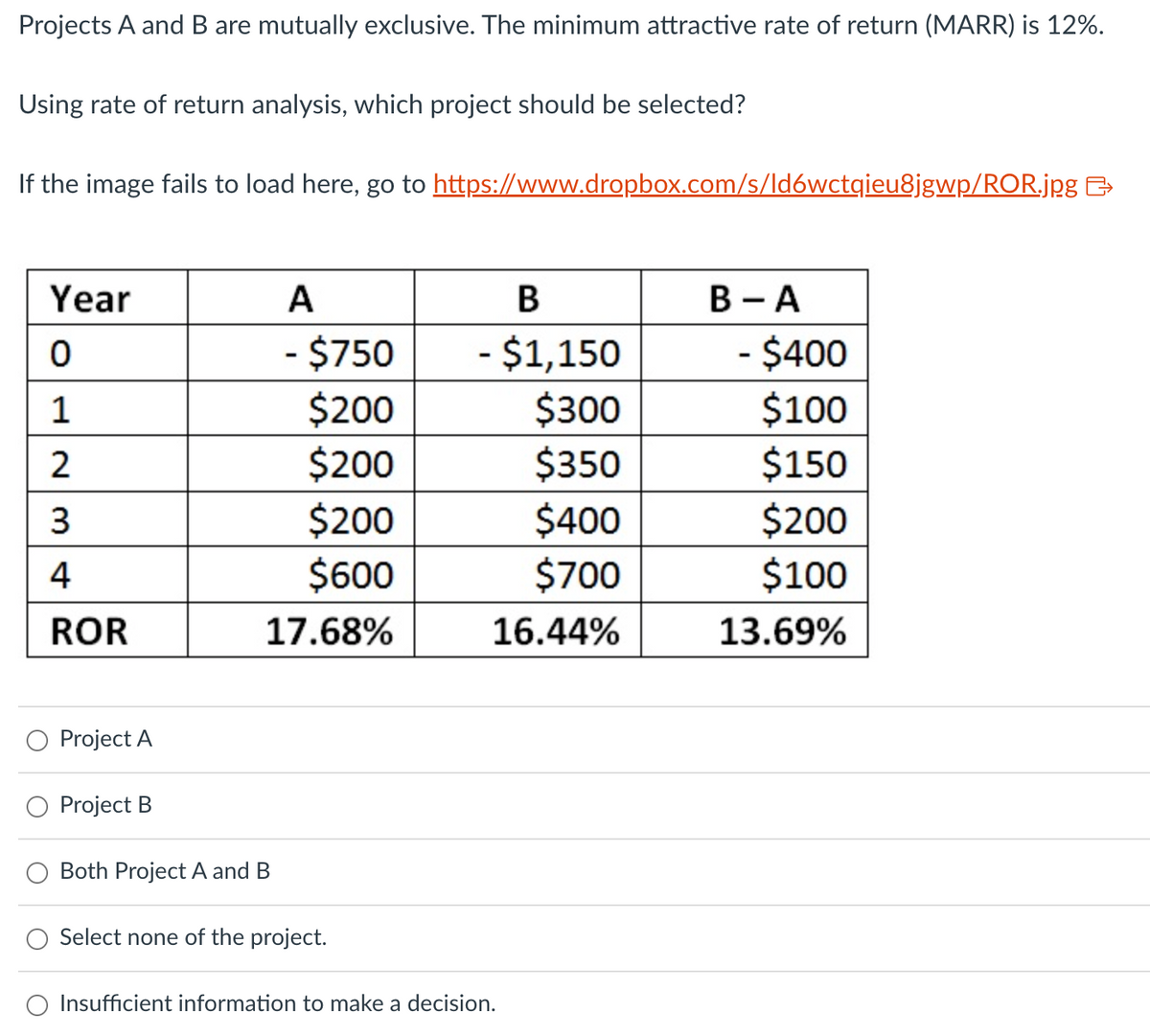 Projects A and B are mutually exclusive. The minimum attractive rate of return (MARR) is 12%.
Using rate of return analysis, which project should be selected?
If the image fails to load here, go to https://www.dropbox.com/s/ld6wctqieu8jgwp/ROR.jpg >>
Year
0
A
B
- $750
- $1,150
B-A
- $400
123
$200
$300
$100
$200
$350
$150
$200
$400
$200
4
$600
$700
$100
ROR
17.68%
16.44%
13.69%
Project A
Project B
Both Project A and B
Select none of the project.
Insufficient information to make a decision.