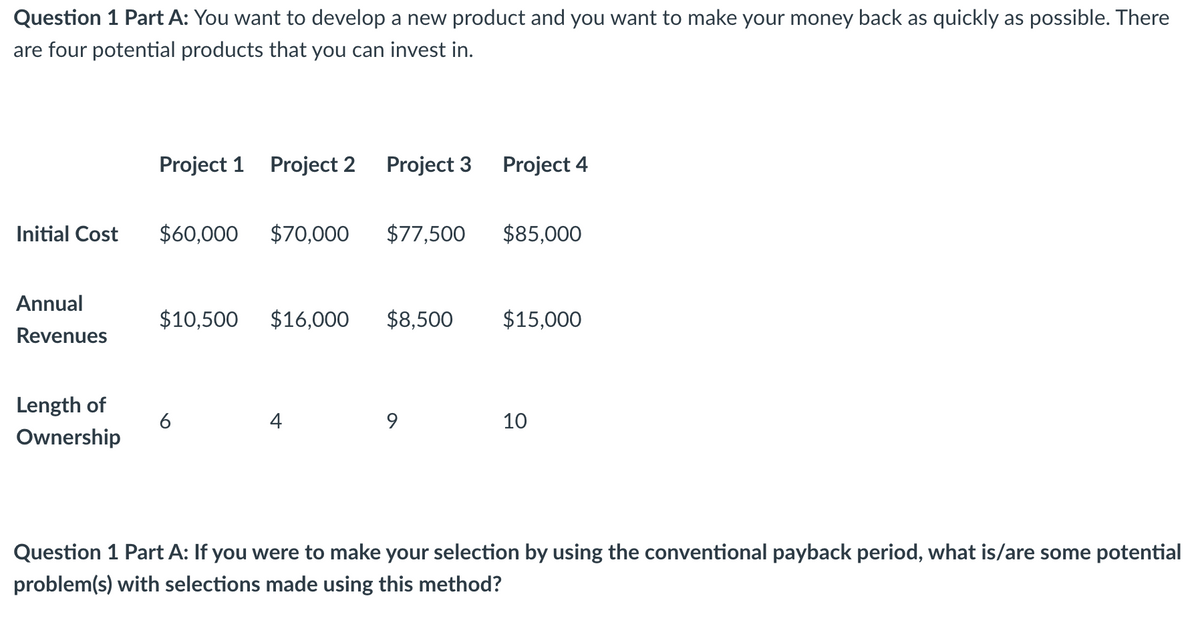 Question 1 Part A: You want to develop a new product and you want to make your money back as quickly as possible. There
are four potential products that you can invest in.
Project 1 Project 2 Project 3
Project 4
Initial Cost
$60,000 $70,000
$77,500
$85,000
Annual
$10,500 $16,000 $8,500
$15,000
Revenues
Length of
Ownership
6
4
9
10
Question 1 Part A: If you were to make your selection by using the conventional payback period, what is/are some potential
problem(s) with selections made using this method?
