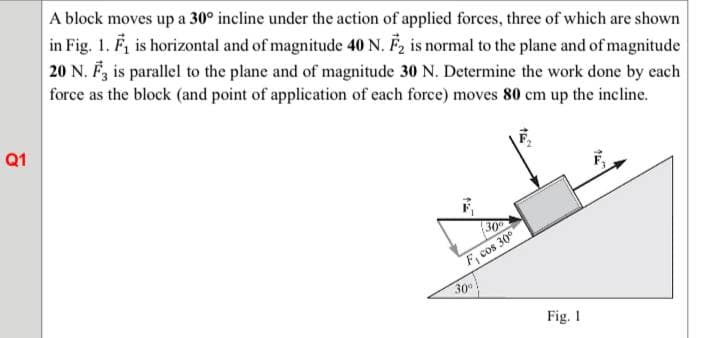 A block moves up a 30° incline under the action of applied forces, three of which are shown
in Fig. 1. F, is horizontal and of magnitude 40 N. F, is normal to the plane and of magnitude
20 N. F, is parallel to the plane and of magnitude 30 N. Determine the work done by each
force as the block (and point of application of each force) moves 80 cm up the incline.
Q1
30
F, cos 30°
30
Fig. 1

