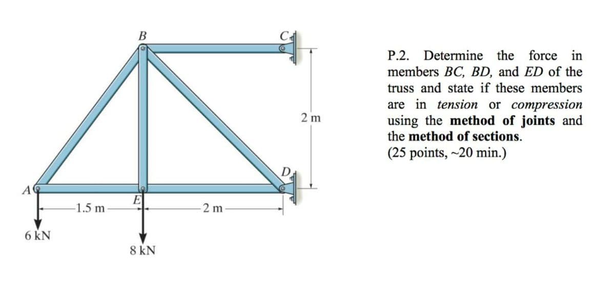 A
6 kN
-1.5 m
B
E
8 kN
2 m
D
2 m
P.2. Determine the force in
members BC, BD, and ED of the
truss and state if these members
are in tension or compression
using the method of joints and
the method of sections.
(25 points, ~20 min.)