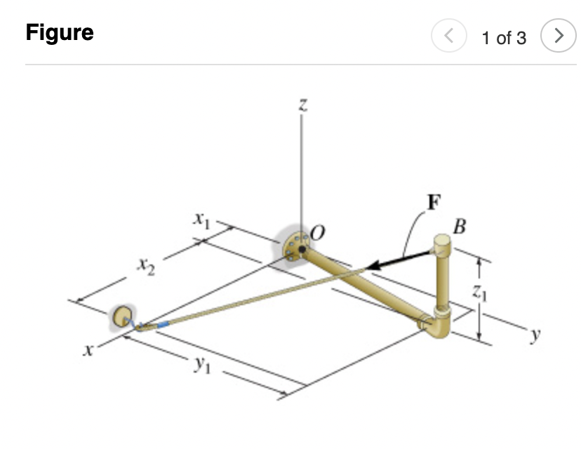 Figure
X
y₁
<
F
B
1 of 3
>