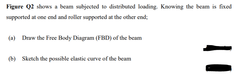 Figure Q2 shows a beam subjected to distributed loading. Knowing the beam is fixed
supported at one end and roller supported at the other end;
(a)
Draw the Free Body Diagram (FBD) of the beam
(b) Sketch the possible elastic curve of the beam

