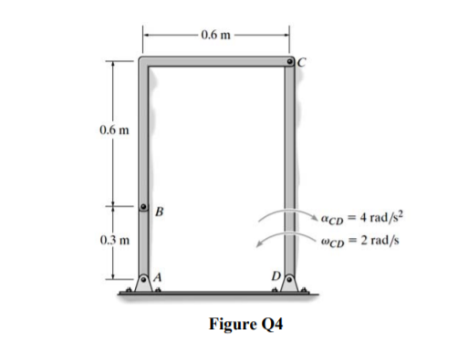 0.6 m
0.6 m
B
acD = 4 rad/s²
0.3 m
wcD = 2 rad/s
Figure Q4
