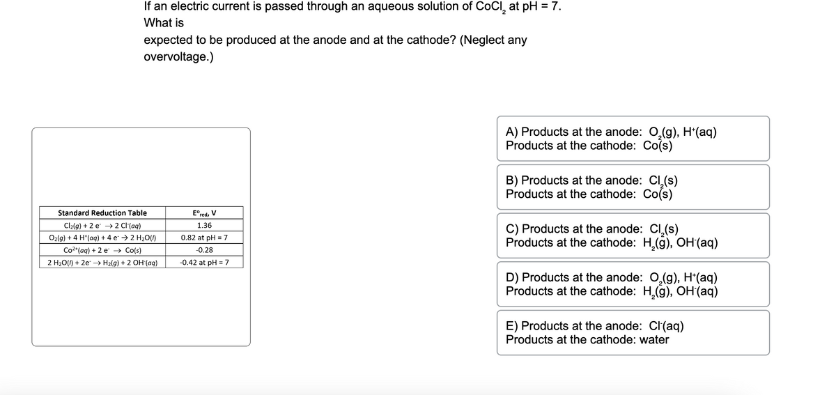 If an electric current is passed through an aqueous solution of CoCl₂ at pH = 7.
What is
expected to be produced at the anode and at the cathode? (Neglect any
overvoltage.)
Standard Reduction Table
Cl₂(g) + 2 e → 2 Cl-(aq)
O₂(g) + 4 H* (aq) + 4 e
2 H₂O(/)
Co(s)
Co²+ (aq) + 2 e →
2 H₂O() +2e → H₂(g) + 2 OH-(aq)
Eºred, V
1.36
0.82 at pH = 7
-0.28
-0.42 at pH = 7
A) Products at the anode: O₂(g), H*(aq)
Products at the cathode: Co(s)
B) Products at the anode: Cl (s)
Products at the cathode: Co(s)
C) Products at the anode: Cl₂(s)
Products at the cathode: H₂(g), OH-(aq)
D) Products at the anode: O₂(g), H*(aq)
Products at the cathode: H₂(g), OH (aq)
E) Products at the anode: Cl(aq)
Products at the cathode: water