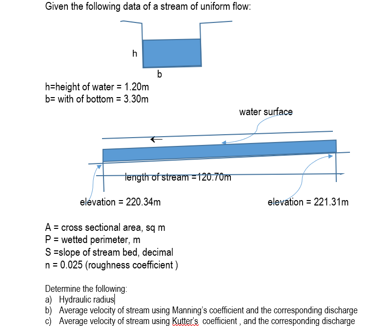 Given the following data of a stream of uniform flow:
h
b
h=height of water = 1.20m
b= with of bottom = 3.30m
water surface
tength of stream =120.70m
elevation = 220.34m
elevation = 221.31m
A = cross sectional area, sq m
P = wetted perimeter, m
S =slope of stream bed, decimal
n = 0.025 (roughness coefficient )
Determine the following:
a) Hydraulic radius
b) Average velocity of stream using Manning's coefficient and the corresponding discharge
c) Average velocity of stream using Kutter's coefficient , and the corresponding discharge
