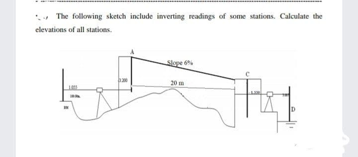 , The following sketch include inverting readings of some stations. Calculate the
elevations of all stations.
Slope 6%
3.200
20 m
1055
