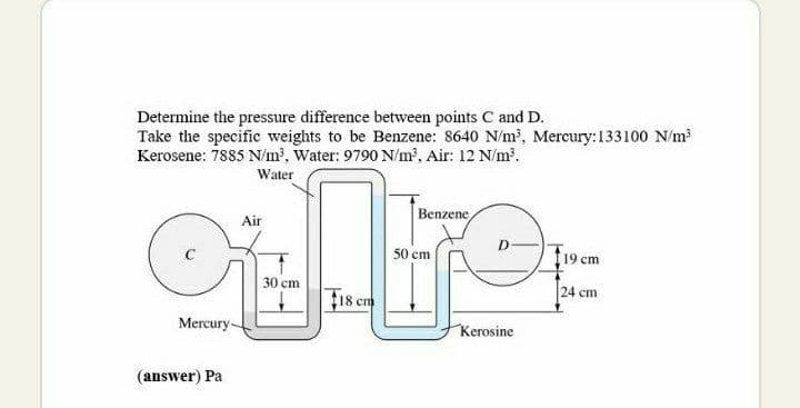 Determine the pressure difference between points C and D.
Take the specific weights to be Benzene: 8640 N/m, Mercury:133100 N/m?
Kerosene: 7885 N/m', Water: 9790 N/m', Air: 12 N/m.
Water
Benzene
Air
50 cm
19 cm
30 cm
24 cm
Fis em
Mercury-
Kerosine
(answer) Pa
