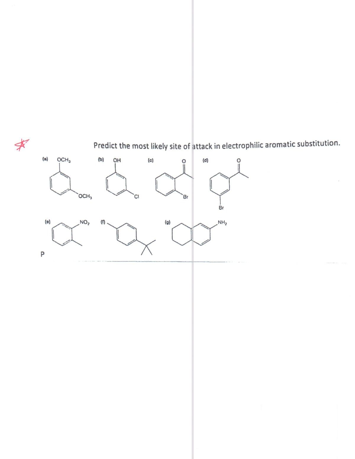 Predict the most likely site of attack in electrophilic aromatic substitution.
(a)
OCH,
(b) OH
(0)
(d)
OCH,
Br
Br
(0)
NO,
(9)
NH,
