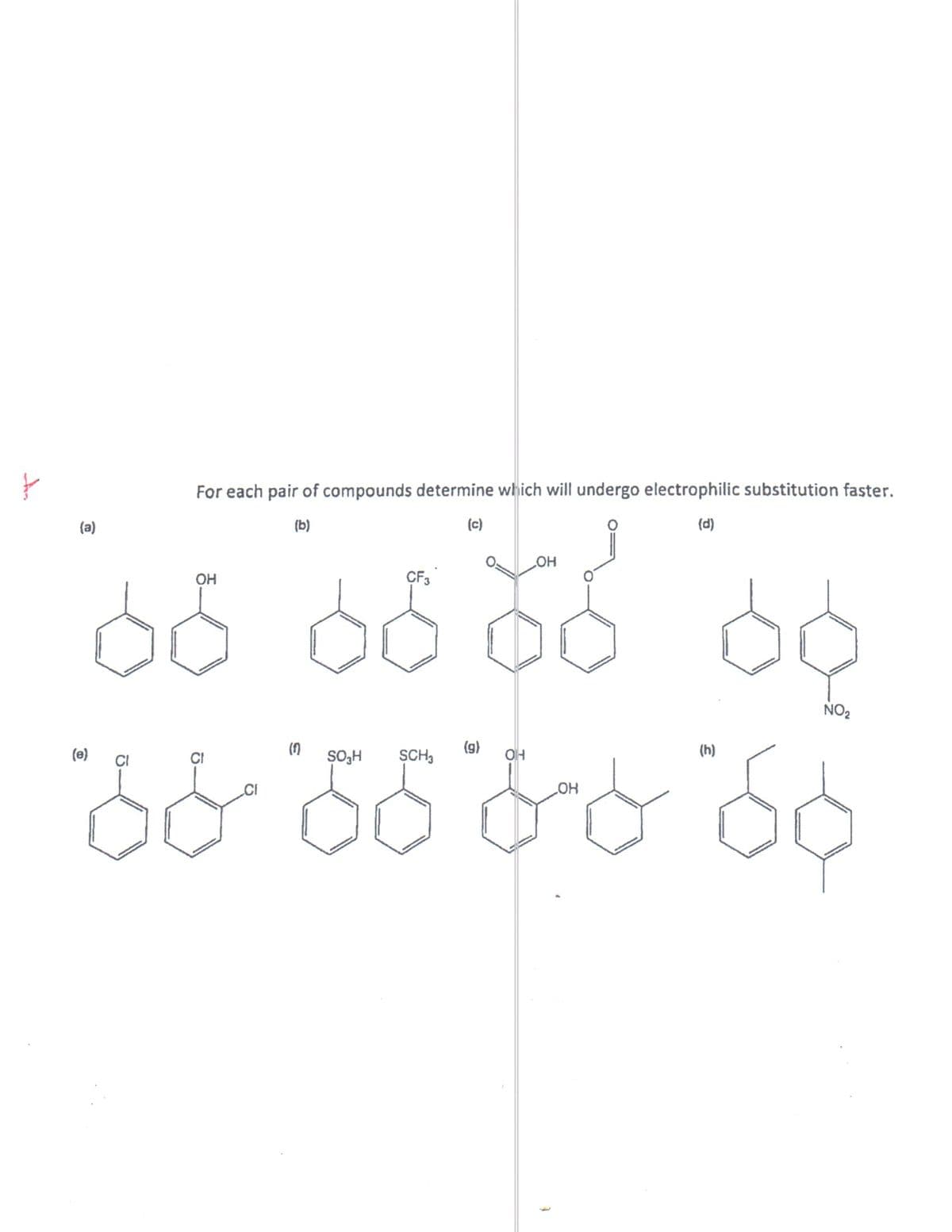 For each pair of compounds determine which will undergo electrophilic substitution faster.
(a)
(b)
(c)
(d)
CF3
HO
Он
NO2
()
(g)
SCH,
(e)
SO,H
OH
(h)
CI
CI
HO
