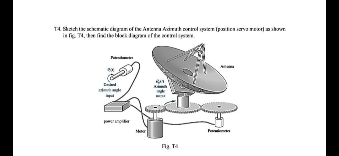 T4. Sketch the schematic diagram of the Antenna Azimuth control system (position servo motor) as shown
in fig. T4, then find the block diagram of the control system.
Potentiometer
0;(1)
Desired
azimuth angle
input
power amplifier
Motor
00(1)
Azimuth
angle
output
Fig. T4
Antennal
Potentiometer