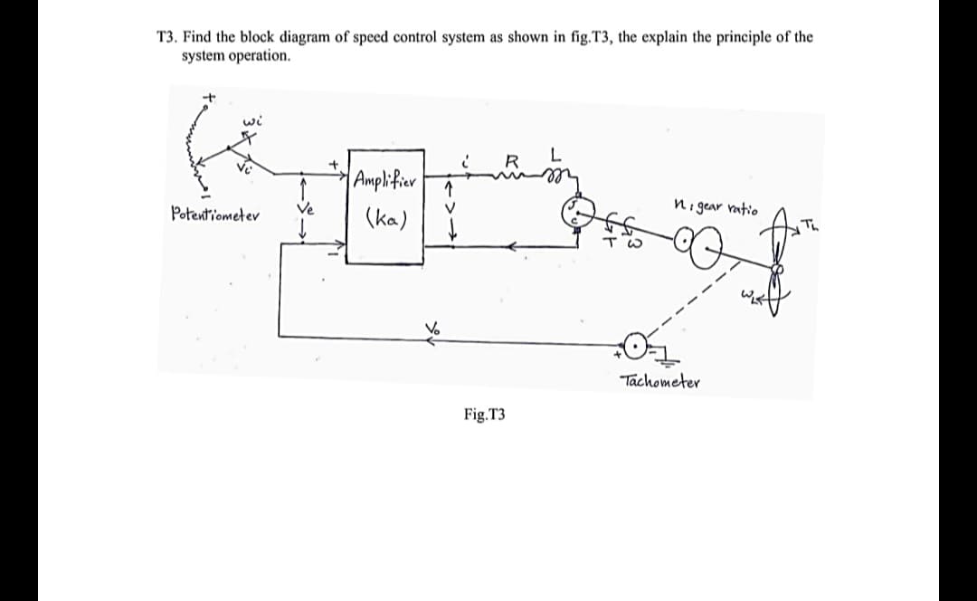 T3. Find the block diagram of speed control system as shown in fig.T3, the explain the principle of the
system operation.
Smar
Amplifier
↑
V
(ka)
Potentiometer
Ve
+
Fig.T3
ni gear ratio
Tachometer