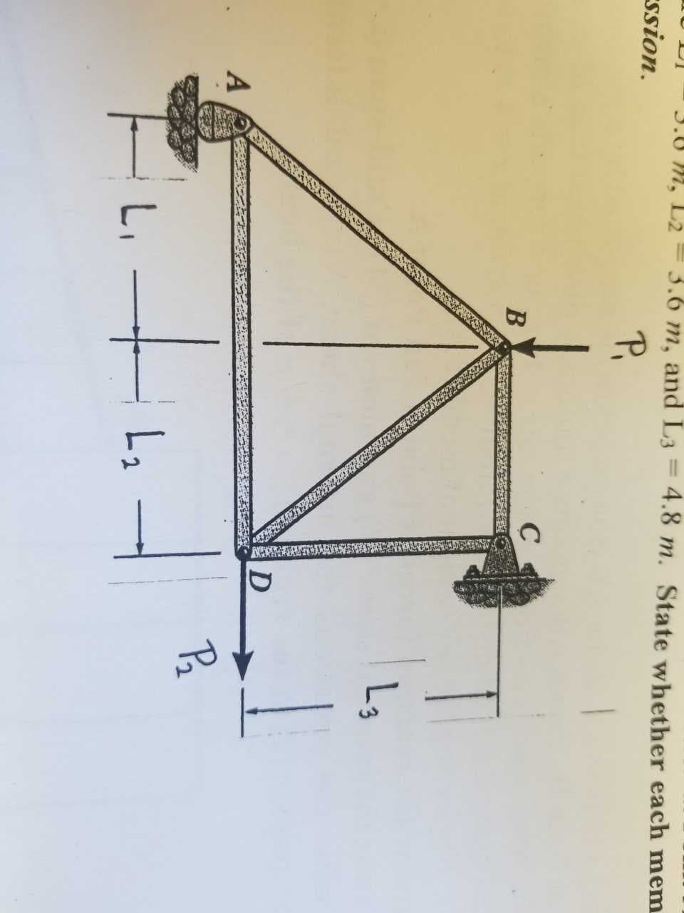 3.0 m, L2
3.6 m, and L3
4.8 m. State whether each mem
ssion.
P.
C
B
Lg
D
A
L2
