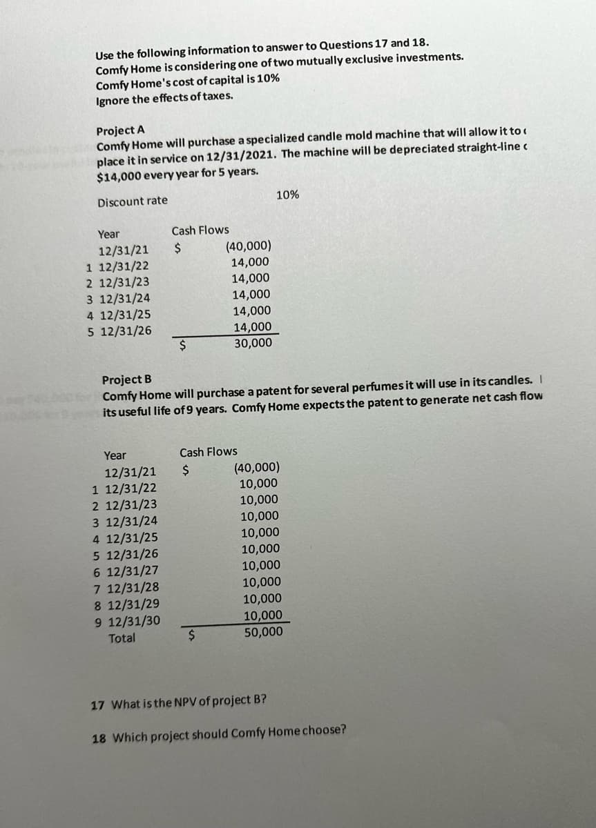 Use the following information to answer to Questions 17 and 18.
Comfy Home is considering one of two mutually exclusive investments.
Comfy Home's cost of capital is 10%
Ignore the effects of taxes.
Project A
Comfy Home will purchase a specialized candle mold machine that will allow it to
place it in service on 12/31/2021. The machine will be depreciated straight-line <
$14,000 every year for 5 years.
Discount rate
10%
Year
Cash Flows
12/31/21
$
(40,000)
1 12/31/22
2 12/31/23
3 12/31/24
14,000
14,000
14,000
4 12/31/25
14,000
5 12/31/26
14,000
$
30,000
Project B
Comfy Home will purchase a patent for several perfumes it will use in its candles. I
its useful life of 9 years. Comfy Home expects the patent to generate net cash flow
Year
12/31/21
1 12/31/22
Cash Flows
$
(40,000)
10,000
2 12/31/23
10,000
3 12/31/24
10,000
4 12/31/25
10,000
5 12/31/26
10,000
6 12/31/27
10,000
7 12/31/28
10,000
8 12/31/29
10,000
9 12/31/30
10,000
Total
$
50,000
17 What is the NPV of project B?
18 Which project should Comfy Home choose?