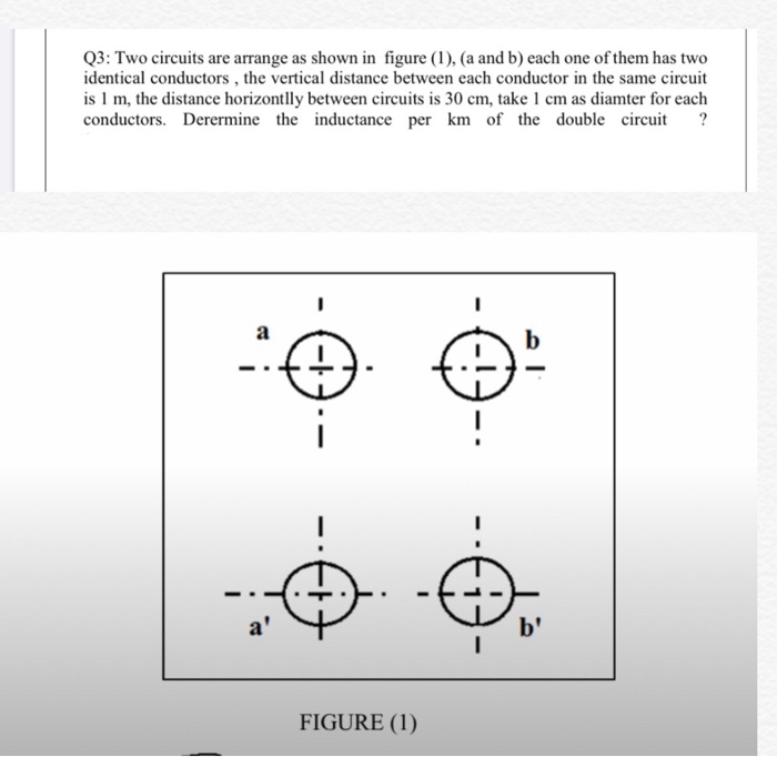 Q3: Two circuits are arrange as shown in figure (1), (a and b) each one of them has two
identical conductors , the vertical distance between each conductor in the same circuit
is 1 m, the distance horizontlly between circuits is 30 cm, take 1 cm as diamter for each
conductors. Derermine the inductance per km of the double circuit
?
a
a'
b'
FIGURE (1)
