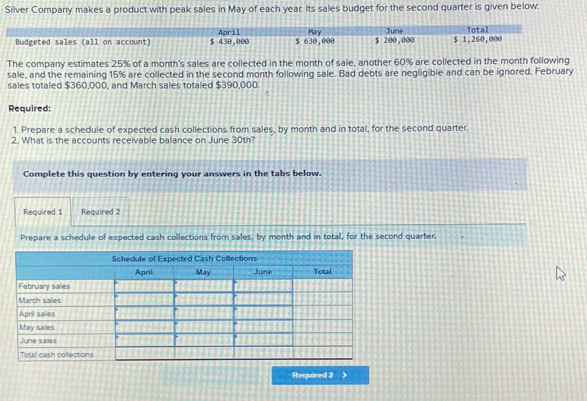 Silver Company makes a product with peak sales in May of each year. Its sales budget for the second quarter is given below.
Budgeted sales (all on account)
April
$ 430,000
May
$ 630,000
June
$ 200,000
Total
$ 1,260,000
The company estimates 25% of a month's sales are collected in the month of sale, another 60% are collected in the month following
sale, and the remaining 15% are collected in the second month following sale. Bad debts are negligible and can be ignored. February
sales totaled $360,000, and March sales totaled $390,000.
Required:
1. Prepare a schedule of expected cash collections from sales, by month and in total, for the second quarter.
2. What is the accounts receivable balance on June 30th?
Complete this question by entering your answers in the tabs below.
Required 1 Required 2
Prepare a schedule of expected cash collections from sales, by month and in total, for the second quarter.
Schedule of Expected Cash Collections
February sales
March sales
April sales
May sales
June sales
Total cash collections
April
May
June
Total
Required 2 >
13