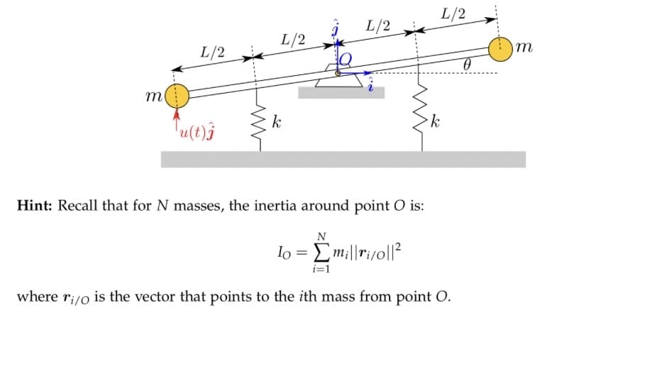 m
L/2
Tu(t) j
L/2
k
L/2
Hint: Recall that for N masses, the inertia around point O is:
N
Io = Σmil|ri/o||²
i=1
L/2
k
where ri/o is the vector that points to the ith mass from point O.
0
m