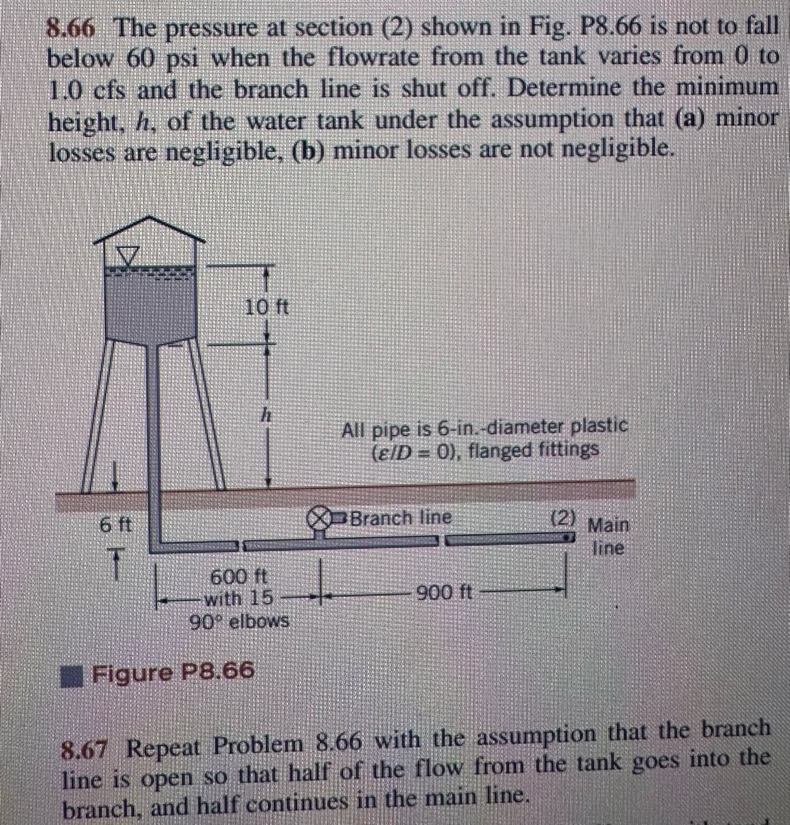 8.66 The pressure at section (2) shown in Fig. P8.66 is not to fall
below 60 psi when the flowrate from the tank varies from 0 to
1.0 cfs and the branch line is shut off. Determine the minimum
height, h, of the water tank under the assumption that (a) minor
losses are negligible, (b) minor losses are not negligible.
10 ft
h
All pipe is 6-in.-diameter plastic
(E/D=0), flanged fittings
6 ft
T
600 ft
with 15
90° elbows
Figure P8.66
Branch line
(2)
Main
line
900 ft
8.67 Repeat Problem 8.66 with the assumption that the branch
line is open so that half of the flow from the tank goes into the
branch, and half continues in the main line.