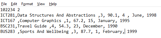 File Edit Format View Help
102234 2
ICT281, Data Structures And Abstractions ,3, 90.1, 4, June, 1998
ICT167 ,Computer Graphics ,1, 67.2, 15, January, 1995
BSC231,Travel Guide ,4, 54.3, 23, December, 1990
BUS283 ,Sports And Wellbeing ,3, 87.7, 1, February, 1999
