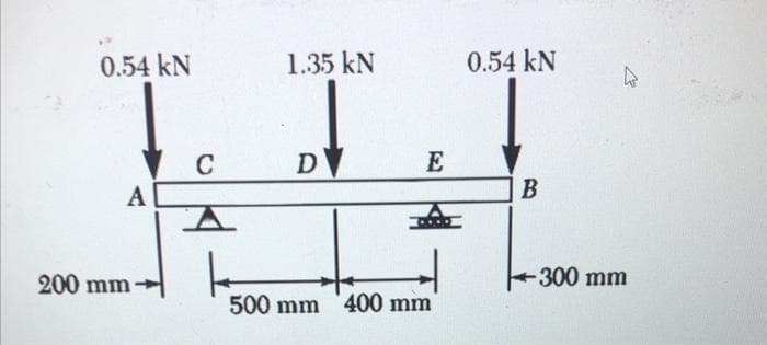 0.54 kN
A
200 mm
C
A
L
1.35 kN
D
E
500 mm 400 mm
0.54 kN
B
-300 mm