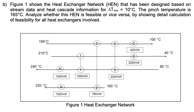 b) Figure 1 shows the Heat Exchanger Network (HEN) that has been designed based on
stream data and heat cascade information for ATmin= 10°C. The pinch temperature is
165°C. Analyze whether this HEN is feasible or vice versa, by showing detail calculation
of feasibility for all heat exchangers involved.
100 °C
190°C
420 kW
210°C
€
3250 kW
1000 kW
240 °C
220 °C
H
1240 kW
CH
1520 kW
2240 kW
160 °C
760 kW
Figure 1 Heat Exchanger Network
40 °C
80 °C
