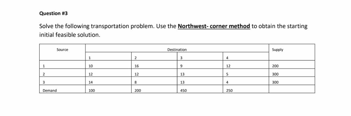 Question #3
Solve the following transportation problem. Use the Northwest- corner method to obtain the starting
initial feasible solution.
Source
Destination
Supply
1
2
3
4
1
10
16
12
200
2
12
12
13
300
3
14
8
13
4
300
Demand
100
200
450
250
