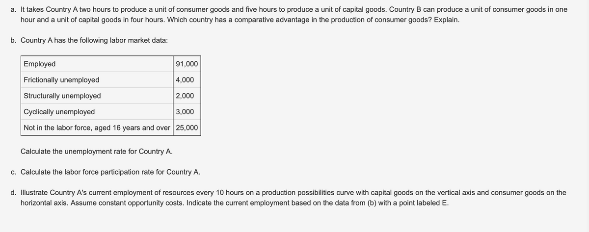 a. It takes Country A two hours to produce a unit of consumer goods and five hours to produce a unit of capital goods. Country B can produce a unit of consumer goods in one
hour and a unit of capital goods in four hours. Which country has a comparative advantage in the production of consumer goods? Explain.
b. Country A has the following labor market data:
Employed
Frictionally unemployed
Structurally unemployed
Cyclically unemployed
91,000
4,000
2,000
3,000
Not in the labor force, aged 16 years and over 25,000
Calculate the unemployment rate for Country A.
c. Calculate the labor force participation rate for Country A.
d. Illustrate Country A's current employment of resources every 10 hours on a production possibilities curve with capital goods on the vertical axis and consumer goods on the
horizontal axis. Assume constant opportunity costs. Indicate the current employment based on the data from (b) with a point labeled E.