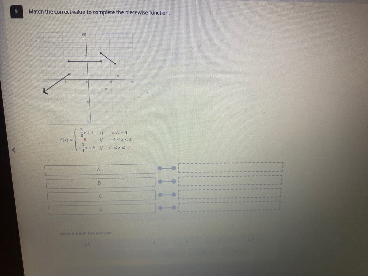 9
P
Match the correct value to complete the piecewise function.
f(x)=
2
3x+4
B
2f
x A-4
3
Lf -4<x<3
x+8 if C ≤x≤ D
4
A
B
C
DRAG & DROP THE ANSWER