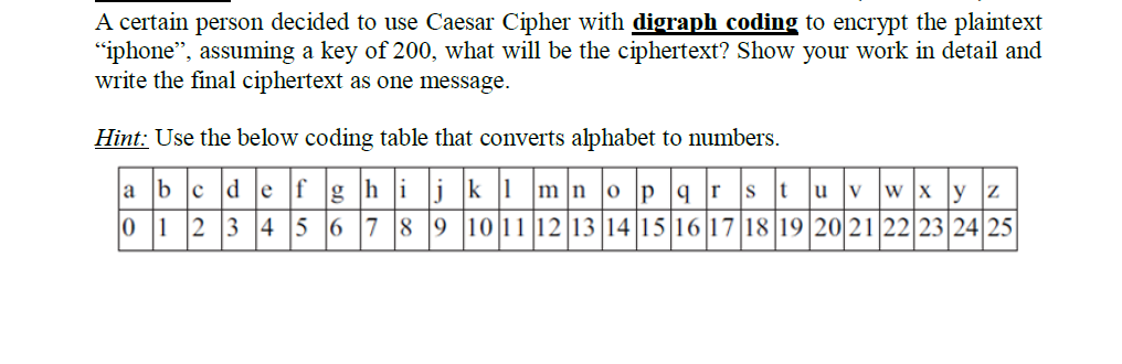 A certain person decided to use Caesar Cipher with digraph coding to encrypt the plaintext
"iphone", assuming a key of 200, what will be the ciphertext? Show your work in detail and
write the final ciphertext as one message.
Hint: Use the below coding table that converts alphabet to numbers.
a
b C
defghijkl
m❘n
1 b do
St UV WXyz
0123456 7 8 9 10 11 12 13 14 15 16 17 18 19 20 21 22 23 24 25