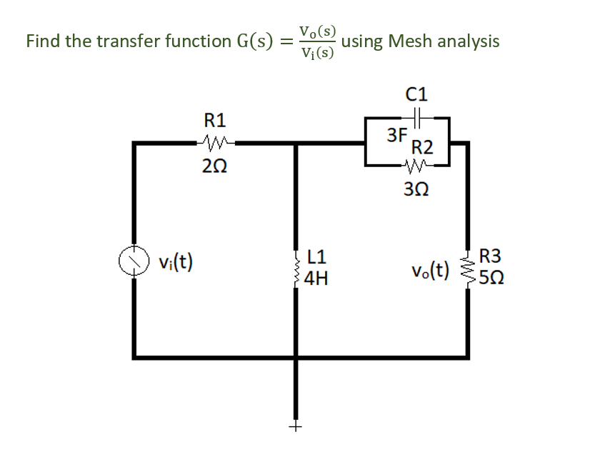 Find the transfer function G(s)
vi(t)
R1
202
Vo(s)
Vi (s)
+
L1
4H
using Mesh analysis
C1
HF
3F
R2
302
vo(t)
R3
502